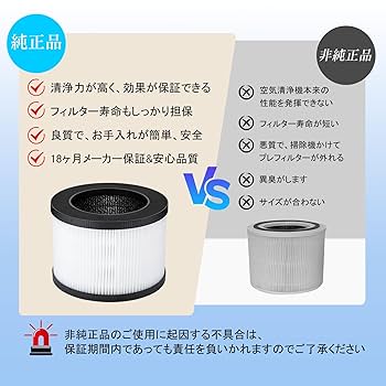 Amazon.co.jp: 【純正品】Neikoy B302 空気清浄機 フィルター 15